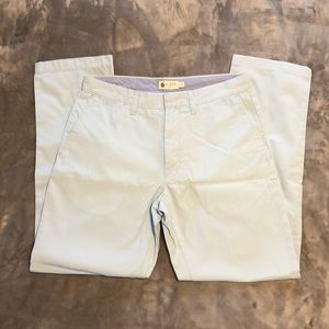 J. Crew Classic Fit Light Blue Pants 30x30